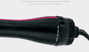 2-in-1 Ionic Hair Dryer