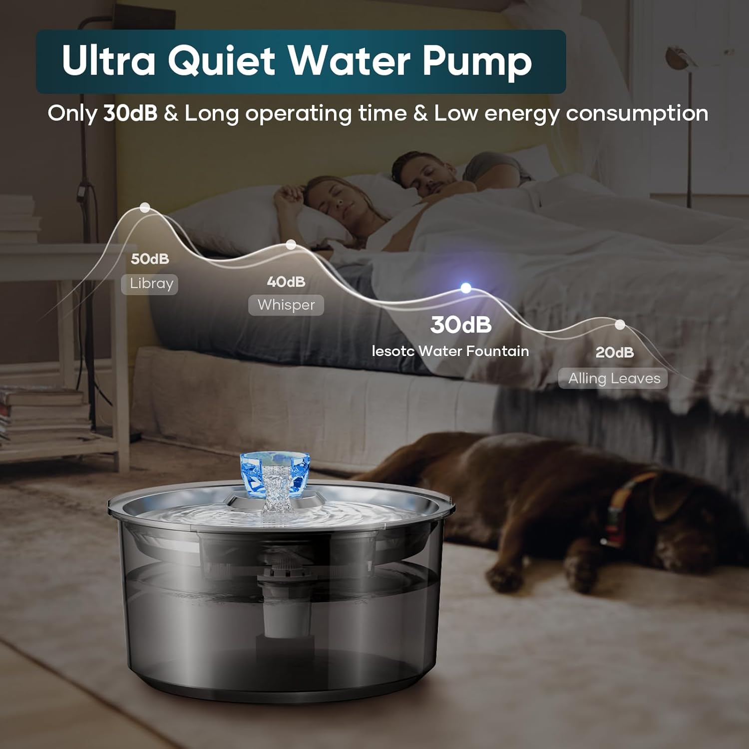 2.6Gal/10L Dog Water Fountain for Dogs & Cats & Multiple Pets D2340