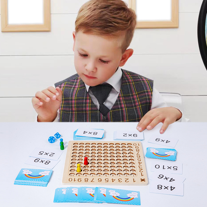 Multiplication Learning Board Game