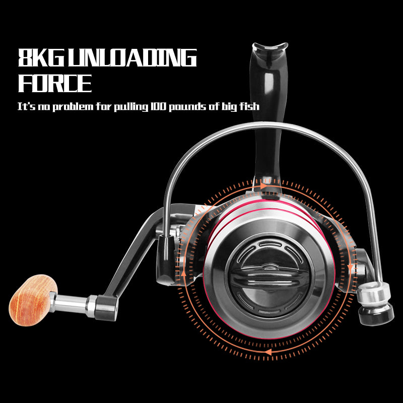 Fishing Rod & Reel Combo – Sea Fishing