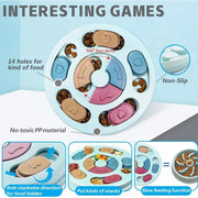 Dog Bowl