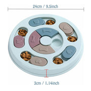Dog Bowl