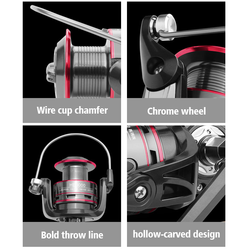 Fishing Rod & Reel Combo – Sea Fishing