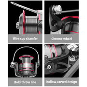 Fishing Rod & Reel Combo – Sea Fishing