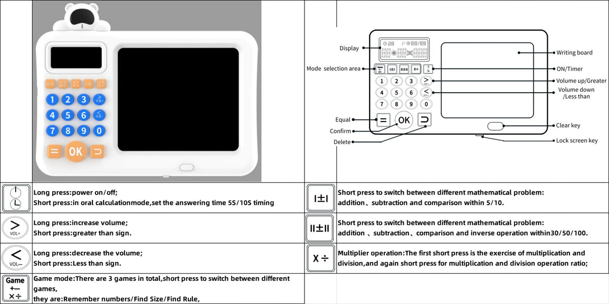 Elementary School Student Intelligent Oral Arithmetic Training Learning Machine