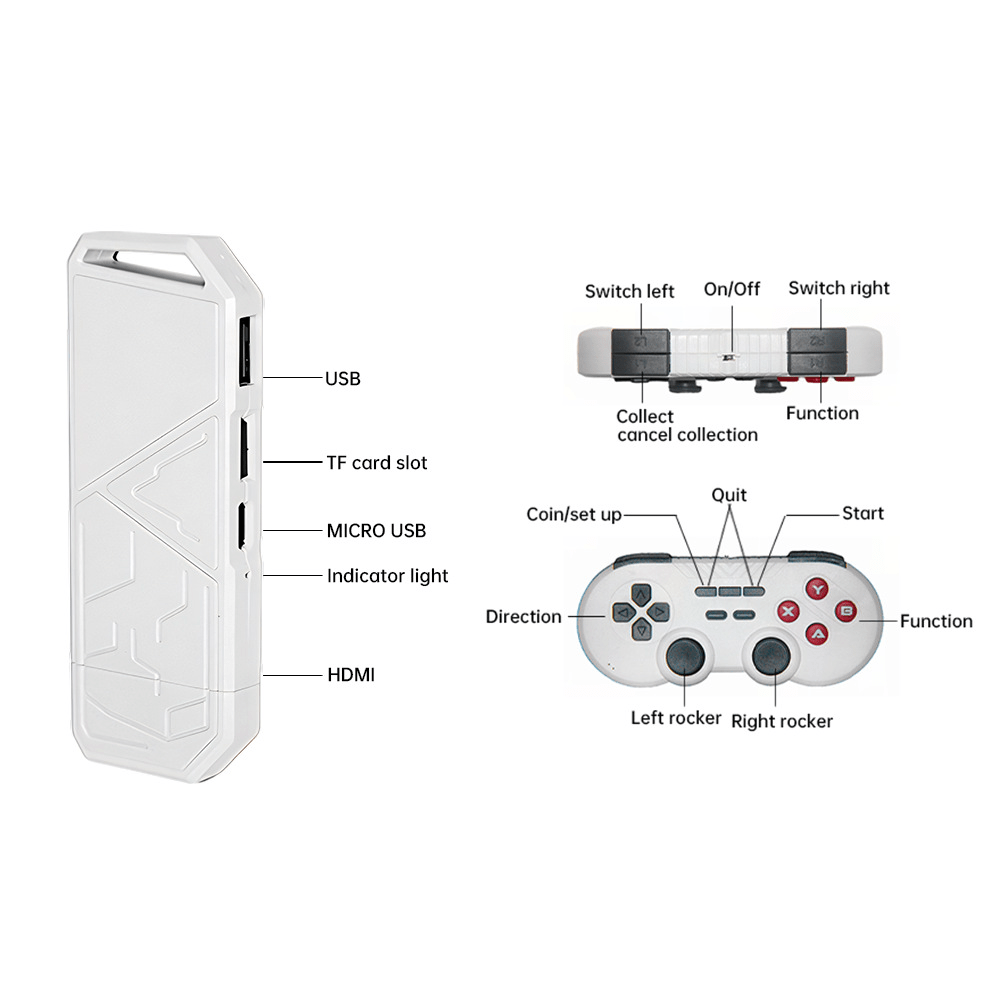 H8 HDMI TV Game Console with Wireless Controllers