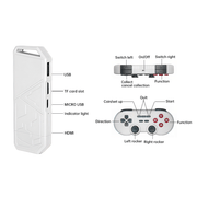 H8 HDMI TV Game Console with Wireless Controllers