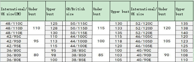 Plus Size Smooth Wireless Bra for Curvy Women