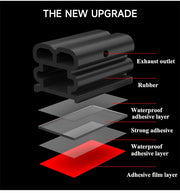 Thick Automotive Door Seal Strip For Noise Reduction
